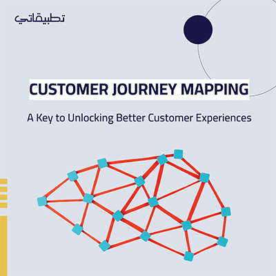 Customer Journey Mapping